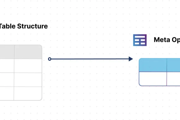 WP Meta Optimizer WP Meta Optimizer